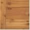 Thermo spruce wood